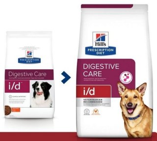 Hill's Prescription Diet i/d Canine 1,5kg Hill's Prescription Diet