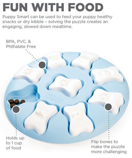 Nina Ottosson Puppy Smart Blue - gra edukacyjna [69535]